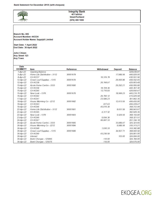 Modèle Word et PDF de relevé de la USA Integrity Bank template Modèle Word et PDF de relevé de la USA Integrity Bank template